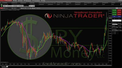 ninjatrader download 8